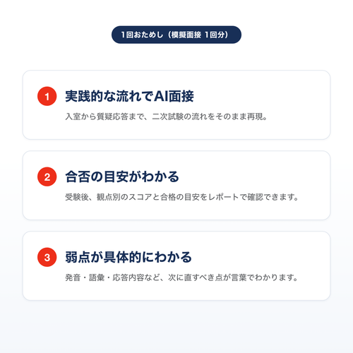 LANGX for 英検®  1回パック
