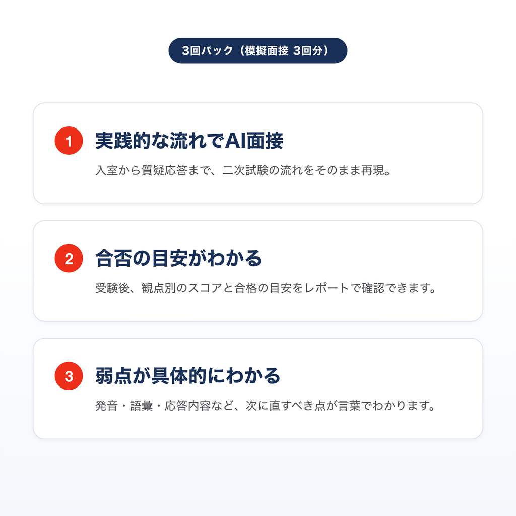 LANGX for 英検® 3回パック